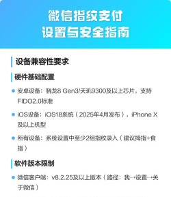 指纹支付,设置步骤详解,安全便捷体验 指纹支付,设置步骤详解,安全便捷体验