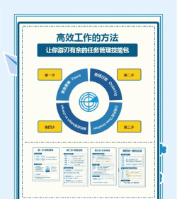 cc怎么用,掌握核心技巧,轻松应对各种场景 cc怎么用,掌握核心技巧,轻松应对各种场景