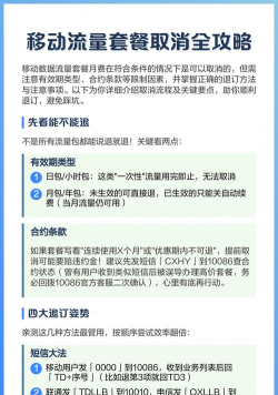 流量套餐,取消方法详解,避免额外扣费 流量套餐,取消方法详解,避免额外扣费