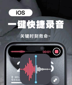 iphone怎么录音,轻松掌握录音技巧,随时随地记录重要信息 iphone怎么录音,轻松掌握录音技巧,随时随地记录重要信息
