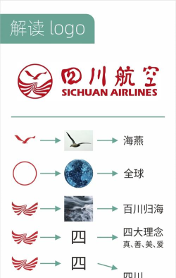 四川航空,服务贴心周到,航线覆盖广泛 四川航空,服务贴心周到,航线覆盖广泛