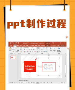 怎么自己制作ppt模板 怎么自己制作ppt模板