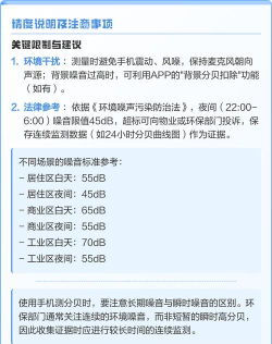 怎么测分贝,手机软件测分贝,专业仪器测分贝 怎么测分贝,手机软件测分贝,专业仪器测分贝