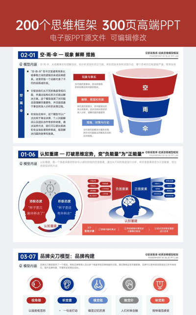 ppt模板,高效制作演示文稿,提升职场竞争力 ppt模板,高效制作演示文稿,提升职场竞争力