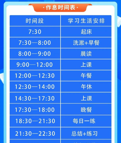 如何排课表,科学规划时间,提升学习效率 如何排课表,科学规划时间,提升学习效率