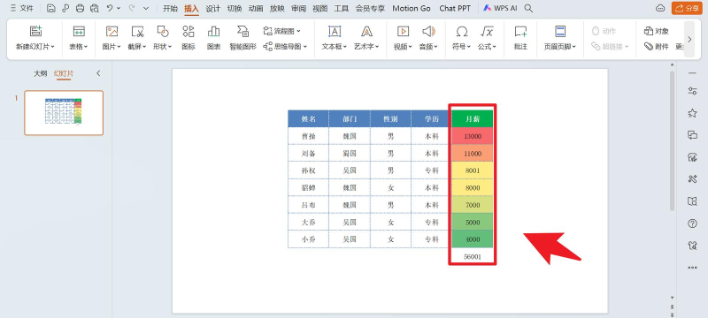 如何在ppt中加入一个excel文件 如何在ppt中加入一个excel文件