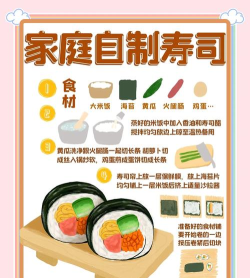 寿司怎么弄,轻松掌握制作技巧,享受美味家庭时光 寿司怎么弄,轻松掌握制作技巧,享受美味家庭时光