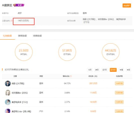 虎牙直播怎么赚钱,主播收入来源解析,平台盈利模式揭秘 虎牙直播怎么赚钱,主播收入来源解析,平台盈利模式揭秘