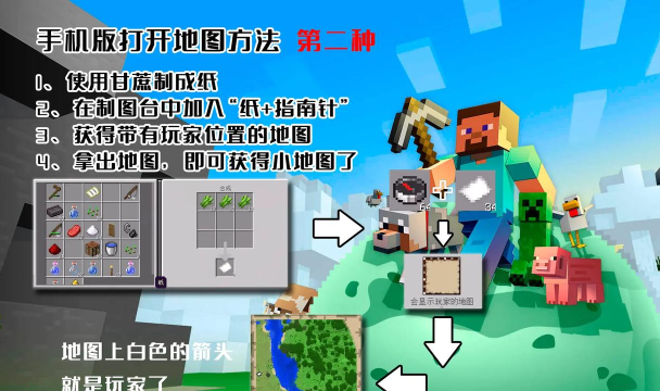 我的世界怎么做地图,快速上手教程,新手必备指南 我的世界怎么做地图,快速上手教程,新手必备指南