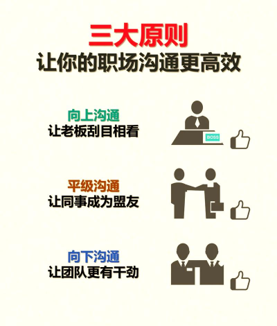 wa怎么用,掌握核心功能,轻松高效沟通 wa怎么用,掌握核心功能,轻松高效沟通