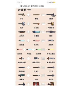 元气骑士如何合成,武器合成全攻略,材料获取与配方详解 元气骑士如何合成,武器合成全攻略,材料获取与配方详解