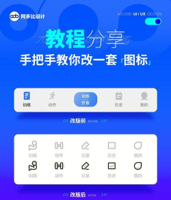 如何改软件图标,轻松自定义桌面,提升使用体验 如何改软件图标,轻松自定义桌面,提升使用体验