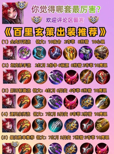 百里玄策怎么玩,技能连招技巧,实战打法思路 百里玄策怎么玩,技能连招技巧,实战打法思路