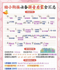 快乐拼音怎么写,掌握正确拼读方法,轻松提升学习效率 快乐拼音怎么写,掌握正确拼读方法,轻松提升学习效率