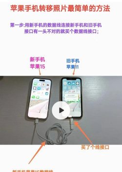 苹果手机怎么传照片,轻松分享美好瞬间,掌握多种传输技巧 苹果手机怎么传照片,轻松分享美好瞬间,掌握多种传输技巧
