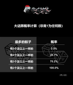 玩塞子怎么玩,掌握基本规则,享受聚会乐趣 玩塞子怎么玩,掌握基本规则,享受聚会乐趣