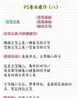 ps字体如何导入,轻松掌握安装技巧,快速提升设计效率 ps字体如何导入,轻松掌握安装技巧,快速提升设计效率