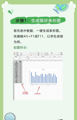 wps怎么做柱状图,数据可视化入门,轻松制作专业图表 wps怎么做柱状图,数据可视化入门,轻松制作专业图表