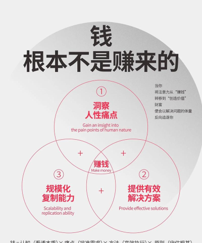 作家如何赚钱,探索多元收入渠道,实现创作价值变现 作家如何赚钱,探索多元收入渠道,实现创作价值变现