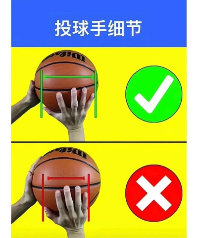 三分球,提升命中率,掌握投篮技巧 三分球,提升命中率,掌握投篮技巧