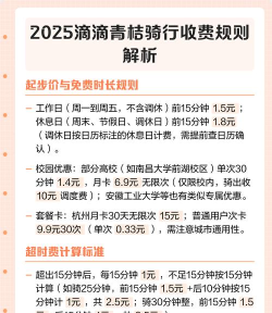 青桔单车怎么收费,计费规则详解,省钱骑行攻略 青桔单车怎么收费,计费规则详解,省钱骑行攻略
