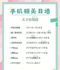 手机日语怎么说,日常交流必备,快速掌握实用表达 手机日语怎么说,日常交流必备,快速掌握实用表达