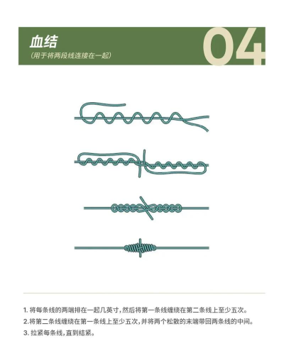 鱼钩安装,新手入门指南,钓鱼必备技巧 鱼钩安装,新手入门指南,钓鱼必备技巧