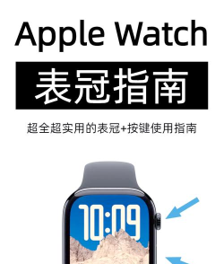 苹果手表怎么激活,快速上手指南,新手必看步骤 苹果手表怎么激活,快速上手指南,新手必看步骤