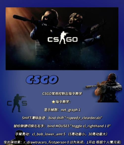 csgo控制台怎么打开,详细操作步骤,新手必看指南 csgo控制台怎么打开,详细操作步骤,新手必看指南