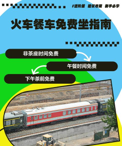 高铁如何订餐,轻松享受旅途美食,手机下单便捷送到座 高铁如何订餐,轻松享受旅途美食,手机下单便捷送到座