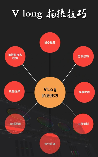 如何提高视频清晰度,掌握拍摄技巧,优化后期处理 如何提高视频清晰度,掌握拍摄技巧,优化后期处理