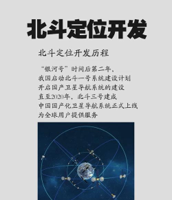 北斗导航,定位精准可靠,服务全球用户 北斗导航,定位精准可靠,服务全球用户