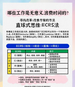 ce如何使用,掌握核心命令,提升工作效率 ce如何使用,掌握核心命令,提升工作效率