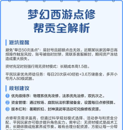 梦幻怎么点修,快速提升角色实力,掌握修炼技巧 梦幻怎么点修,快速提升角色实力,掌握修炼技巧