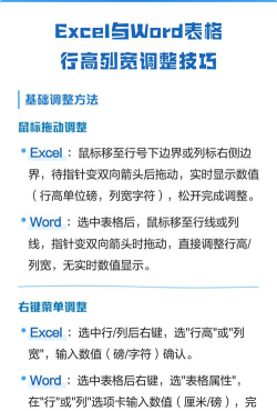 行高和列宽,轻松调整表格,提升文档美观度 行高和列宽,轻松调整表格,提升文档美观度