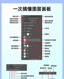 ps软件如何使用,快速掌握基础操作,轻松处理日常图片 ps软件如何使用,快速掌握基础操作,轻松处理日常图片