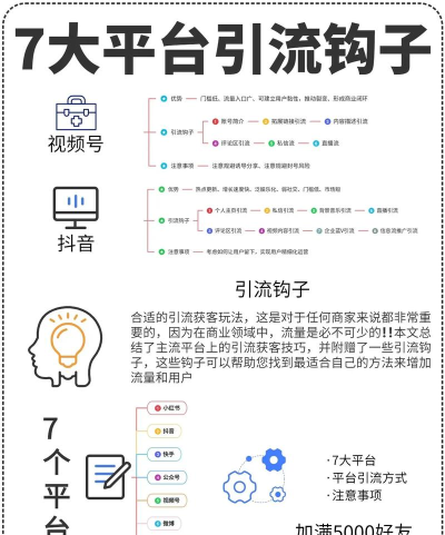 如何发微信公众号,掌握核心步骤,轻松上手运营 如何发微信公众号,掌握核心步骤,轻松上手运营