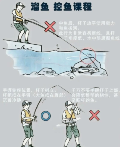 钓鱼怎么收杆,掌握正确技巧,避免跑鱼脱钩 钓鱼怎么收杆,掌握正确技巧,避免跑鱼脱钩