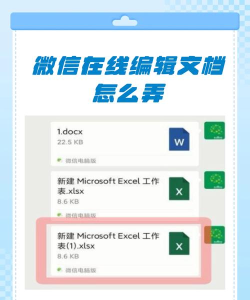 微信如何编辑文档,快速上手技巧,高效办公必备 微信如何编辑文档,快速上手技巧,高效办公必备