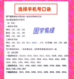手机本机号码,快速查询方法,轻松掌握个人号码信息 手机本机号码,快速查询方法,轻松掌握个人号码信息