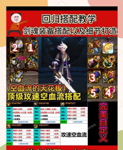 传说装备怎么获得,掌握核心方法,快速提升战力 传说装备怎么获得,掌握核心方法,快速提升战力