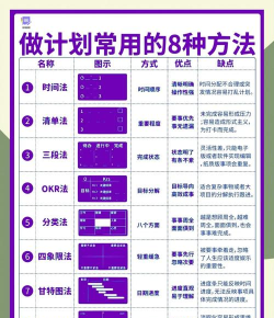 如何创建模板,掌握高效方法,轻松应对各类场景 如何创建模板,掌握高效方法,轻松应对各类场景