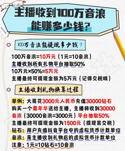 开直播间怎么赚钱,掌握核心变现方法,实现稳定收入增长 开直播间怎么赚钱,掌握核心变现方法,实现稳定收入增长