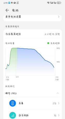 手机电池容量,快速查询方法,准确了解续航表现 手机电池容量,快速查询方法,准确了解续航表现