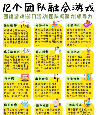 如何共享英雄,实现团队协作,提升游戏体验 如何共享英雄,实现团队协作,提升游戏体验