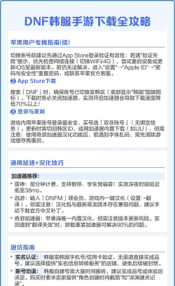 dnf手游怎么下载,官方渠道获取,安全安装指南 dnf手游怎么下载,官方渠道获取,安全安装指南