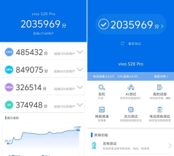 安兔兔怎么样,跑分结果准不准,手机性能怎么看 安兔兔怎么样,跑分结果准不准,手机性能怎么看