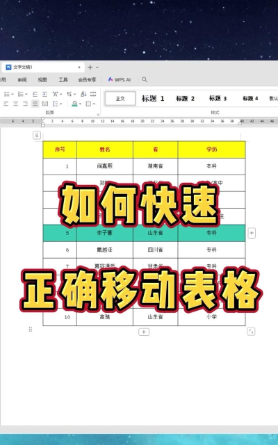 word表格如何换行,实现高效排版,解决内容显示难题 word表格如何换行,实现高效排版,解决内容显示难题