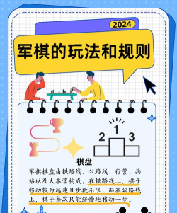 军棋怎么玩教学视频,快速入门规则讲解,实战技巧全解析 军棋怎么玩教学视频,快速入门规则讲解,实战技巧全解析