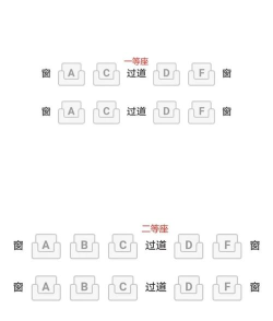 高铁如何选座,掌握选座技巧,享受舒适旅程 高铁如何选座,掌握选座技巧,享受舒适旅程